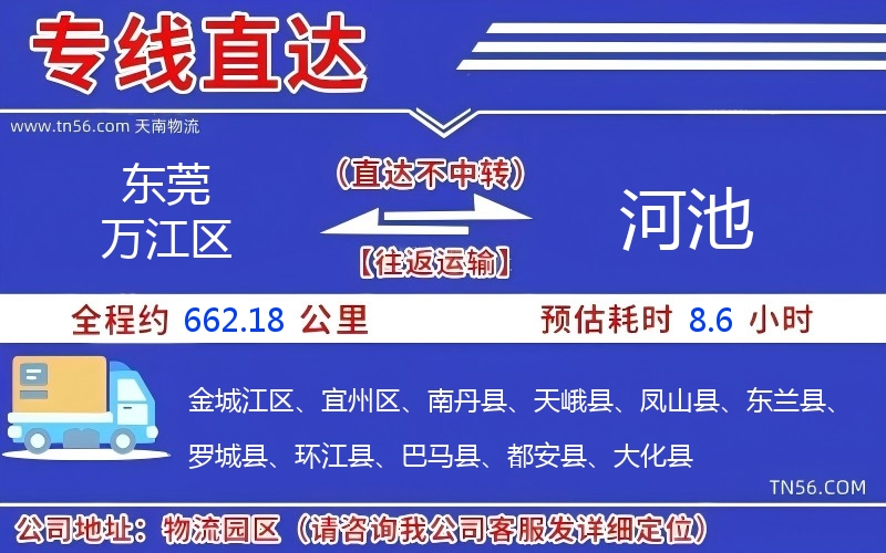 東莞萬江區到河池物流公司